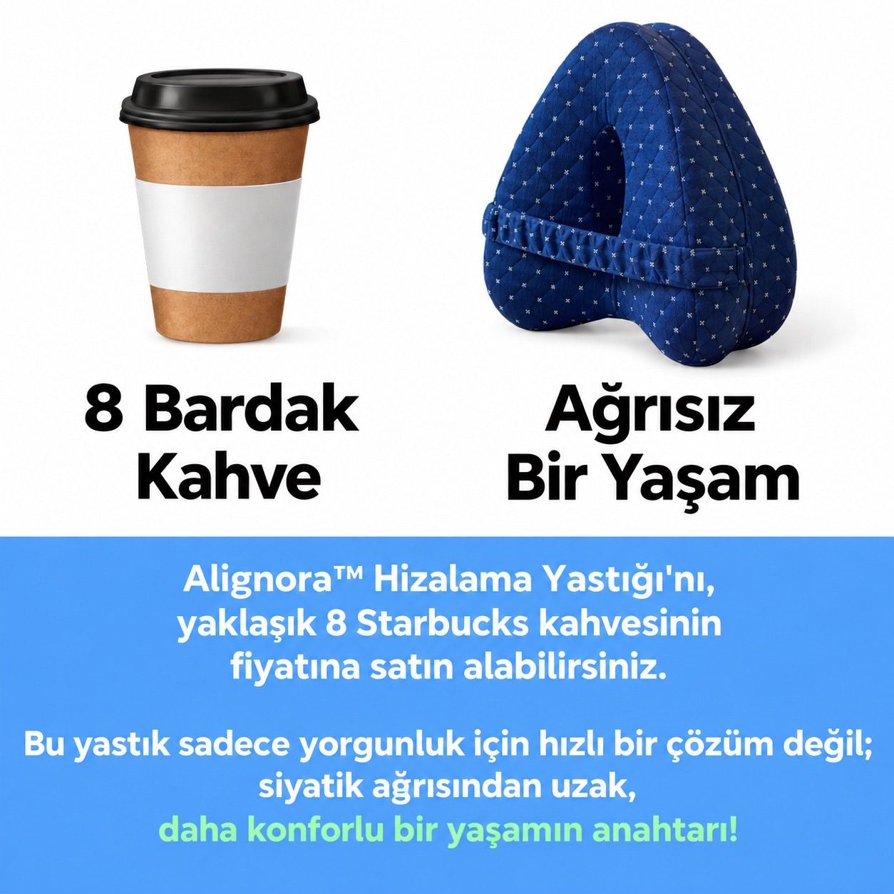 Kahve Karşılaştırması