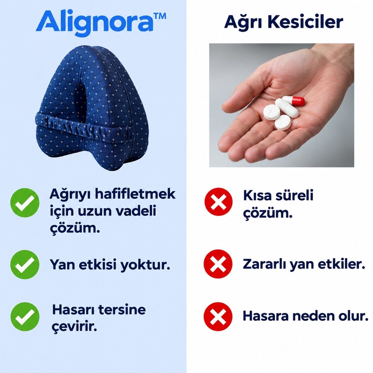 Alignora vs Ağrı Kesiciler