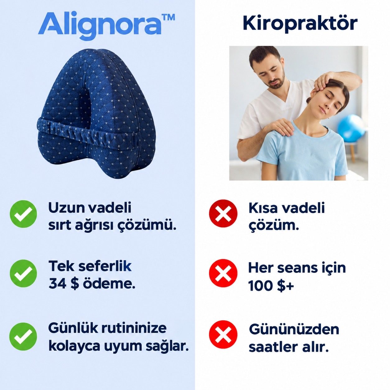 Alignora vs Kiropraktör